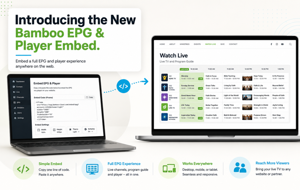 Bamboo EPG embed code transforming into a full electronic program guide with channel grid and live indicator.