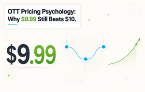OTT pricing psychology illustration showing pricing tier cards with a subscriber considering options and a conversion growth curve.